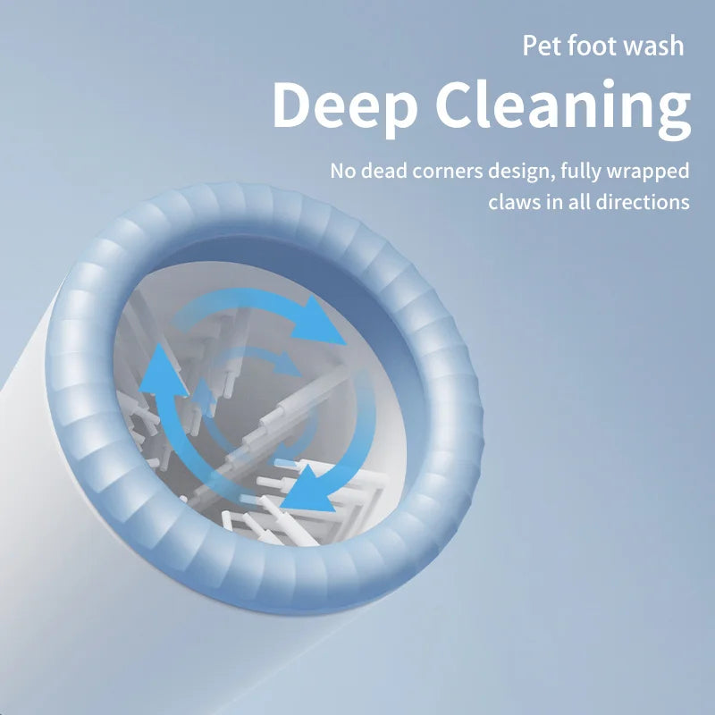 Automatic Pet Paw Cleaner